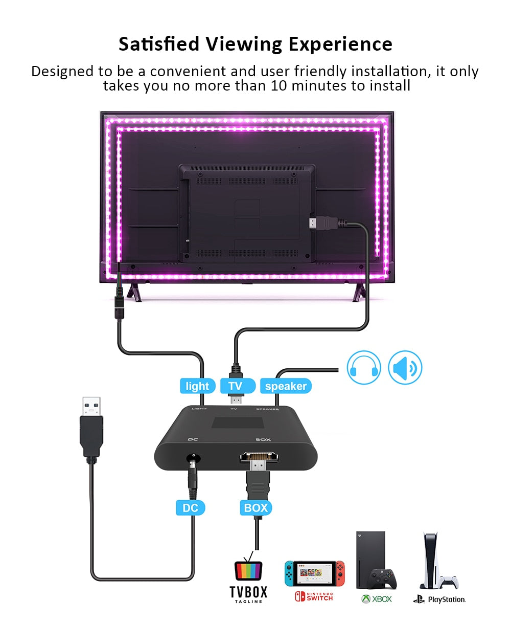 LEDAmbiance™ - Ambient TV PC Led Backlight Strip - Heimnova