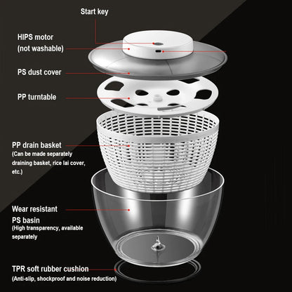 VegyFresh™ - Electric Vegetable Washer Dehydrator Spinner - Heimnova