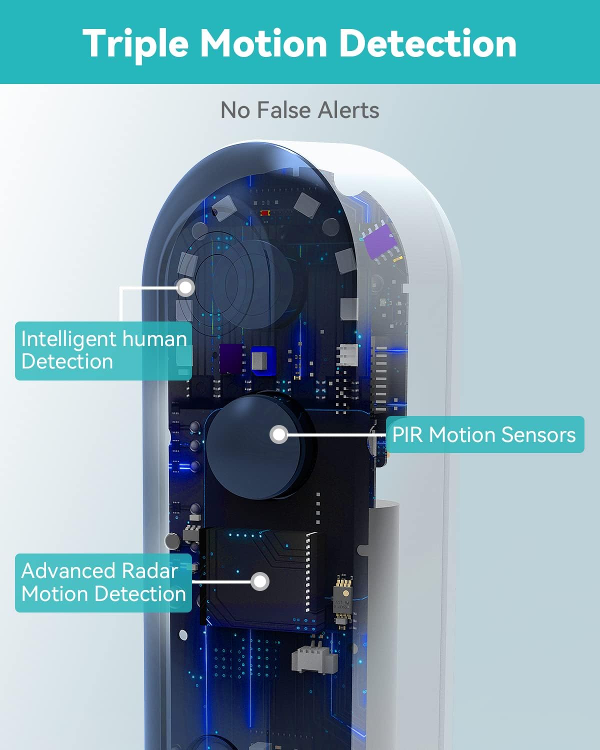 HomeLens™ - Wireless Camera Video Doorbell - Heimnova